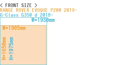 #RANGE ROVER EVOQUE P200 2019- + G-Class G350 d 2018-